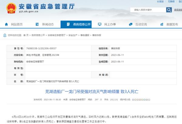 安徽芜湖一造船厂龙门吊倾覆，致3名安保人员死亡