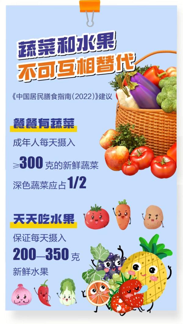疾控专家提醒：这种食物每天至少吃一餐