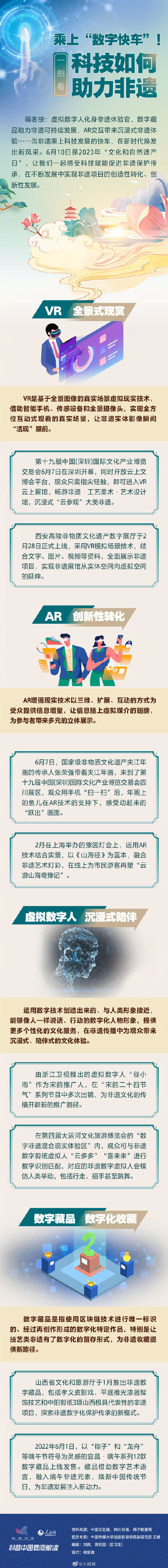 当非遗遇上科技能有多酷炫