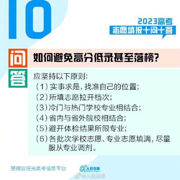 @高考生，高考志愿填报指南来了！快收藏→
