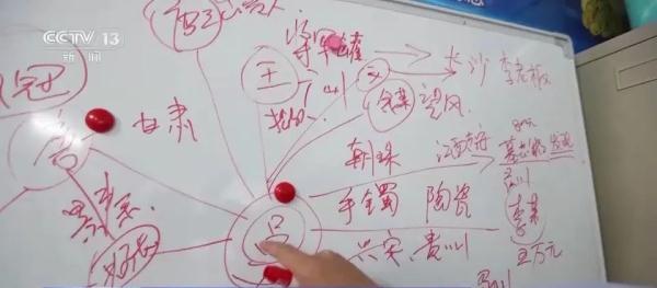 网上下单盗墓,在线售卖龙袍 网上下单盗墓,在线售卖龙袍