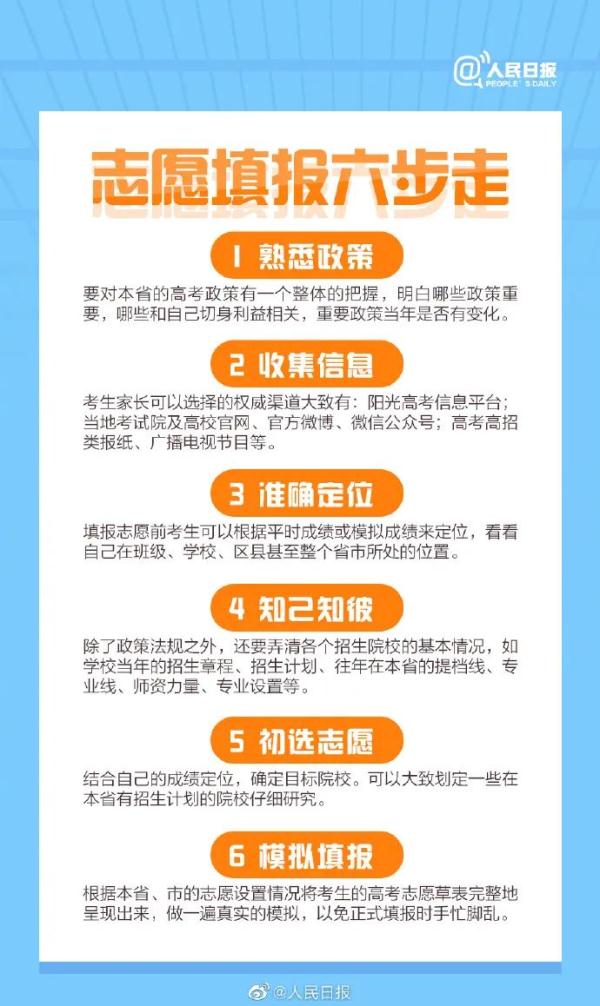 @高考生，高考志愿填报指南来了！快收藏→