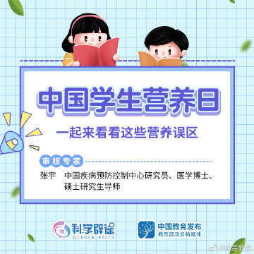 解读学生营养中的8个误区