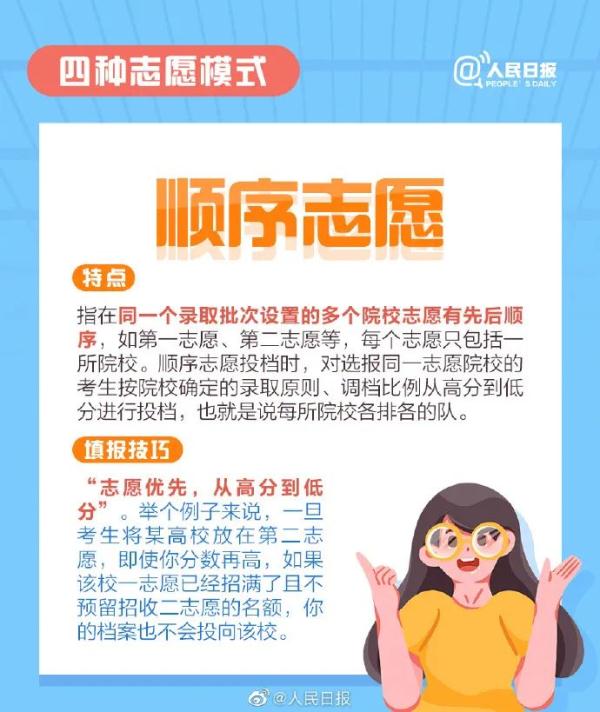 @高考生，高考志愿填报指南来了！快收藏→