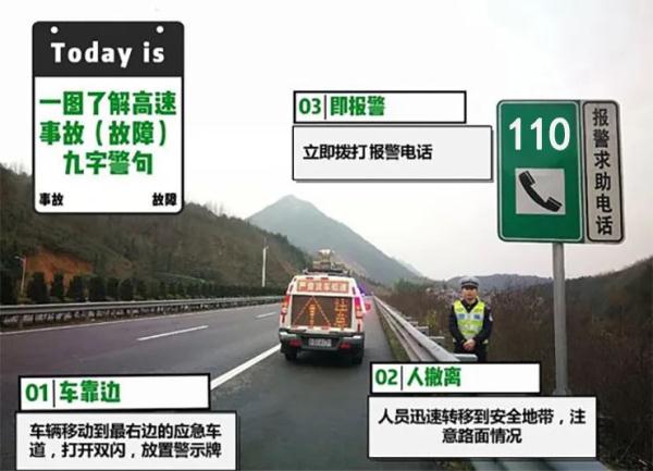 如何避免二次事故的惨剧? 如何避免二次事故的惨剧?