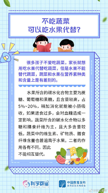 解读学生营养中的8个误区