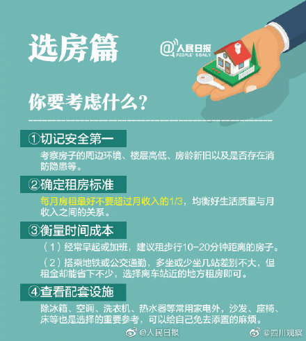 实用租房指南，全是过来人的经验！