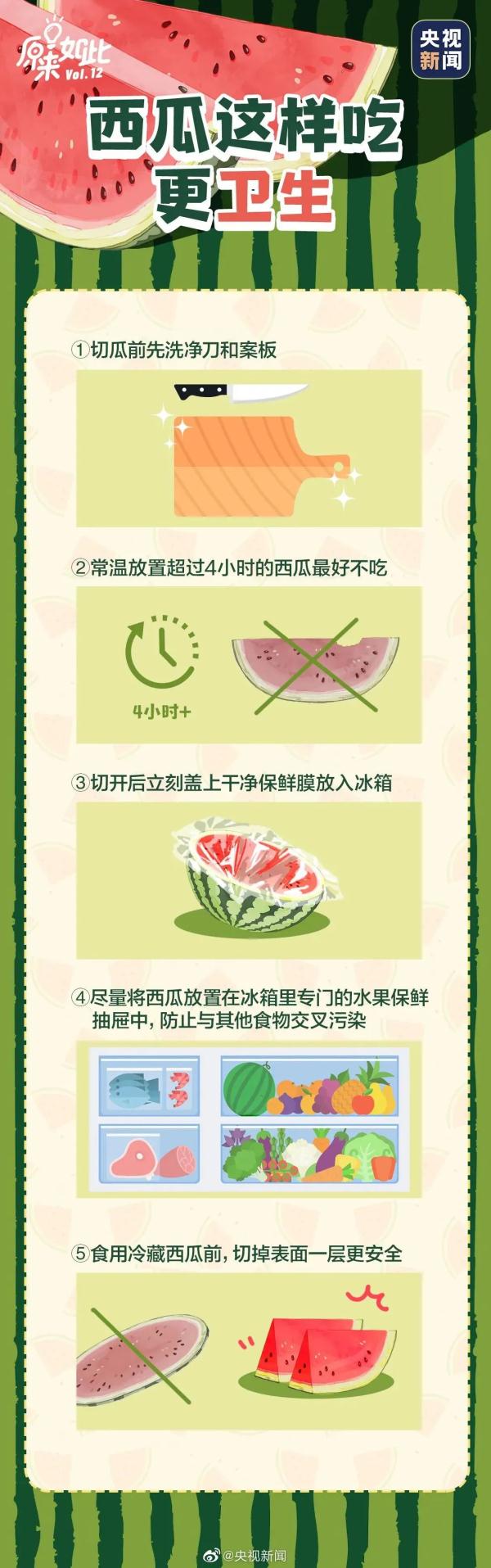 告诉你这些小秘密，夏天快乐吃瓜！