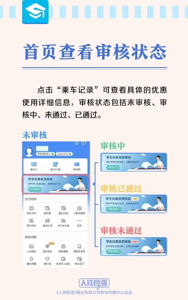 超方便！12306有了这些新功能！