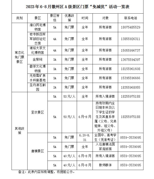 高考准考证别丢!大用处 高考准考证别丢!大用处