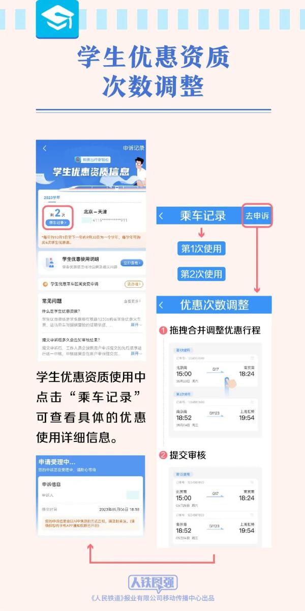 超方便！12306有了这些新功能！