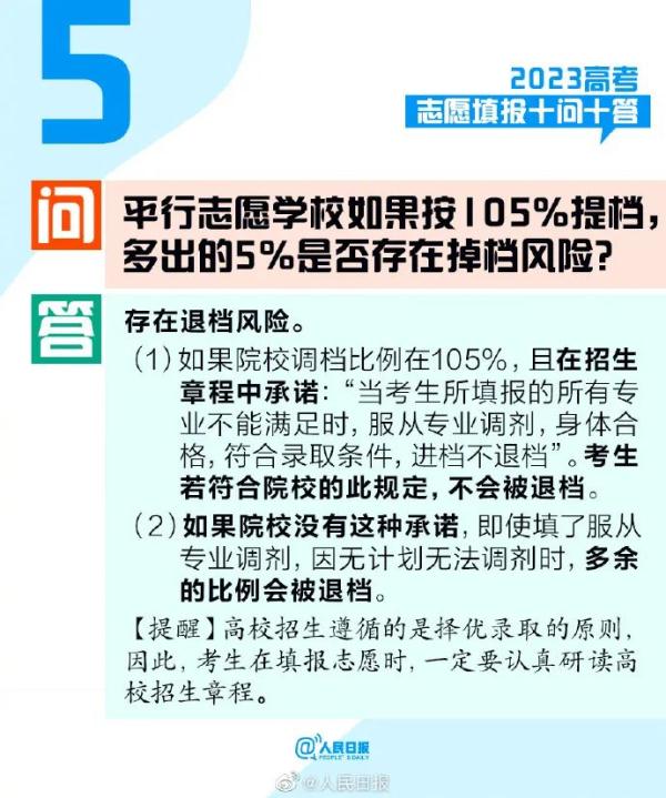 @高考生，高考志愿填报指南来了！快收藏→