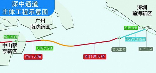 海底穿针完成深圳中山伶仃洋里“牵手”