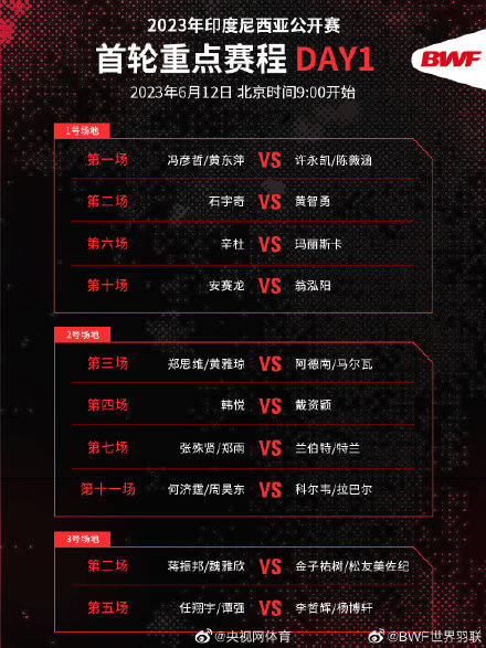 2023年印尼羽毛球公开赛