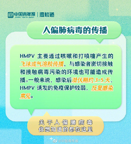 什么是人偏肺病毒？如何预防人偏肺病毒感染？