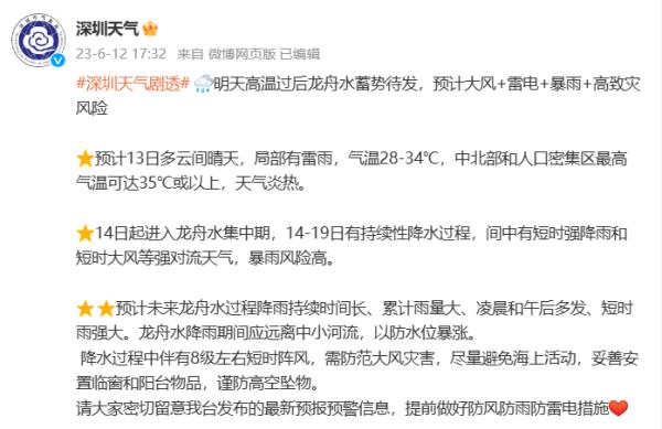 8级大风+雷电+暴雨!双预警同时生效!深圳未来一周将…… 8级大风+雷电+暴雨!双预警同时生效!深圳未来一周将……