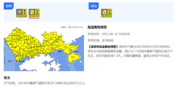 8级大风+雷电+暴雨!双预警同时生效!深圳未来一周将…… 8级大风+雷电+暴雨!双预警同时生效!深圳未来一周将……