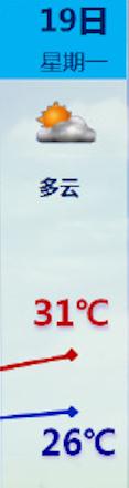 大反转！明天抵达厦门！这事今天赶紧做……
