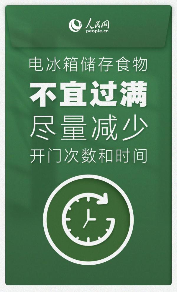 温度+1℃,节电7%—10%!夏天来了,你家空调用对了吗? 温度+1℃,节电7%—10%!夏天来了,你家空调用对了吗?