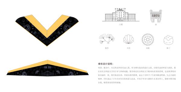 高校新版专属学位服惊艳亮相！免费使用！