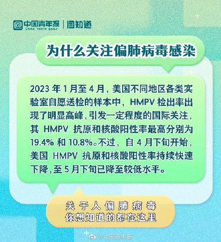什么是人偏肺病毒？如何预防人偏肺病毒感染？
