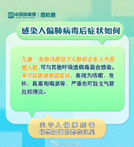 什么是人偏肺病毒？如何预防人偏肺病毒感染？