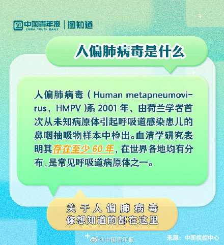 什么是人偏肺病毒？如何预防人偏肺病毒感染？