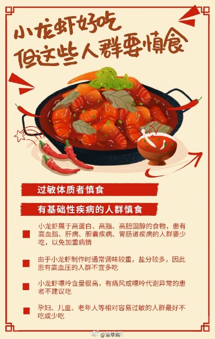 今年夏天的第一顿小龙虾你吃了吗 今年夏天的第一顿小龙虾你吃了吗