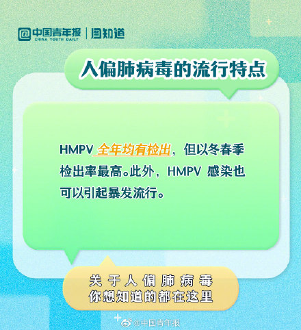 什么是人偏肺病毒？如何预防人偏肺病毒感染？