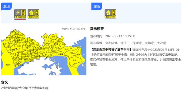 8级大风+雷电+暴雨!双预警同时生效!深圳未来一周将…… 8级大风+雷电+暴雨!双预警同时生效!深圳未来一周将……