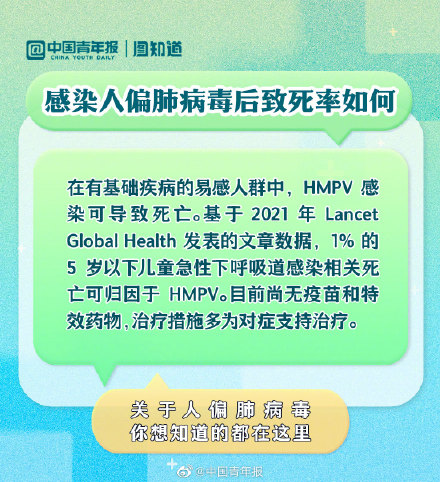 什么是人偏肺病毒？如何预防人偏肺病毒感染？