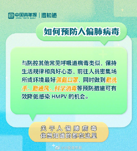 什么是人偏肺病毒？如何预防人偏肺病毒感染？