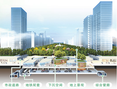 古城西安有条幸福林带