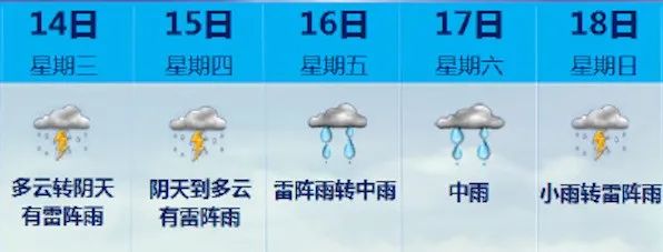 大反转！明天抵达厦门！这事今天赶紧做……