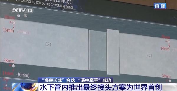 “深中牵手”成功！这项“超级工程”实现世界首创