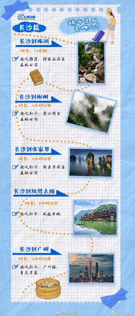 端午三天去哪里？成都3小时高铁圈短途游推荐来啦
