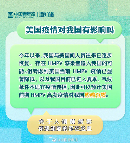 什么是人偏肺病毒？如何预防人偏肺病毒感染？