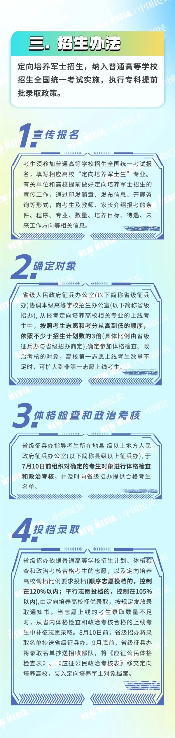 48所地方高校招收定向培养军士！快转发！