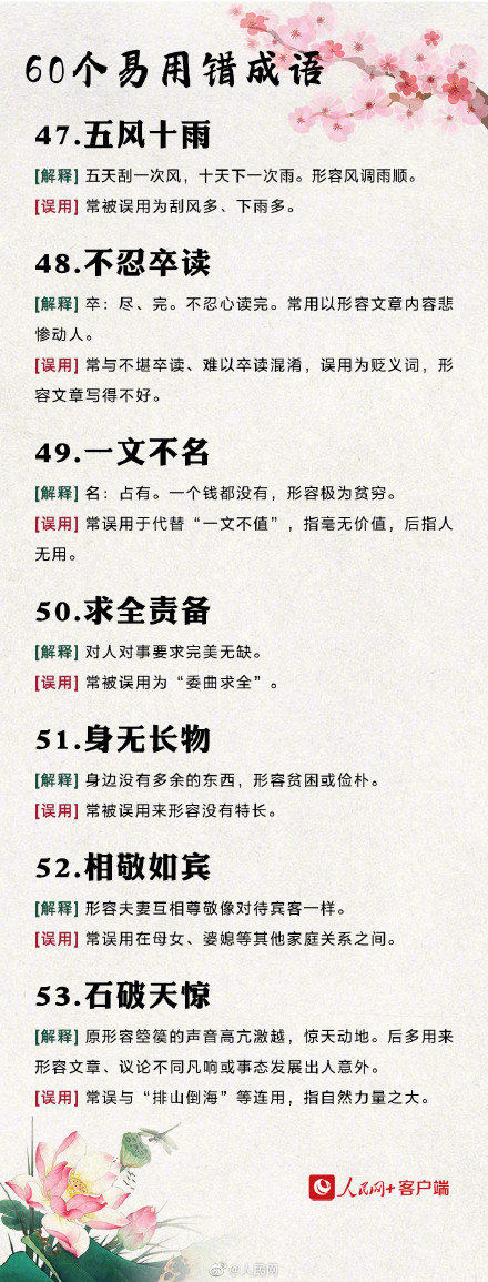 60个易用错的成语