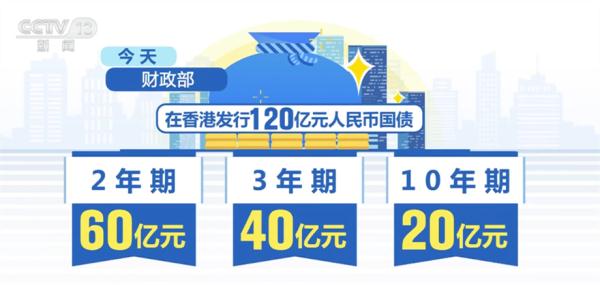 2023年首期人民币国债在香港发行 有力支持国际金融中心建设