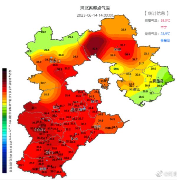 今夏首发!高温红色预警!应急响应升为三级! 今夏首发!高温红色预警!应急响应升为三级!