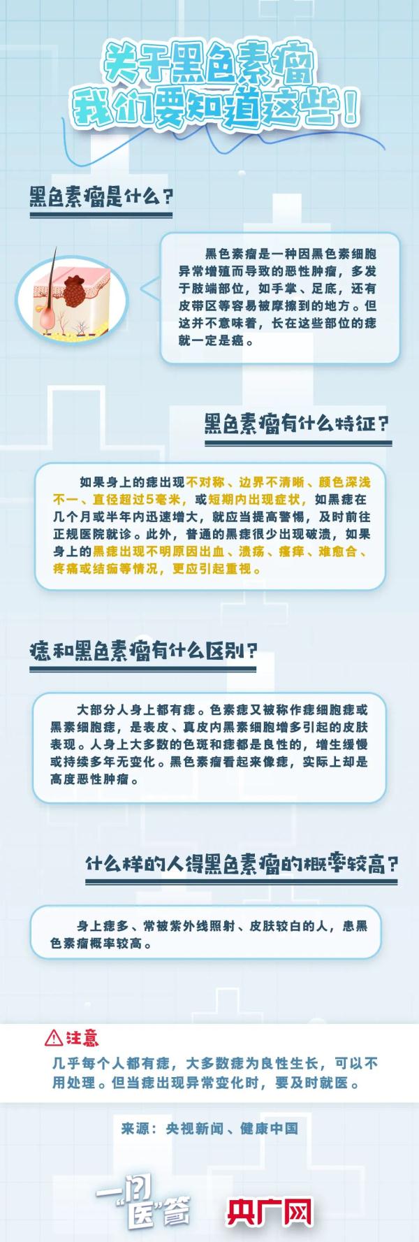 知名男歌手因病去世，年仅37岁！医生提醒