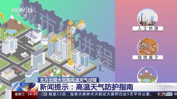 大范围高温来袭 这份高温天气防护指南请收好