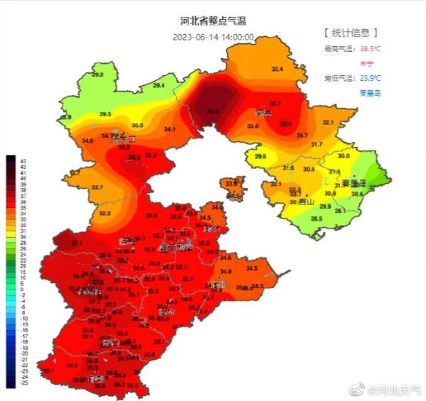 局地40℃+！河北“烧烤模式”开启！持续到……