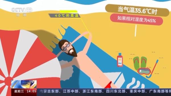 大范围高温来袭 这份高温天气防护指南请收好