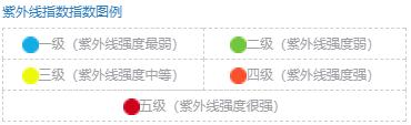 局地40℃+！河北“烧烤模式”开启！持续到……