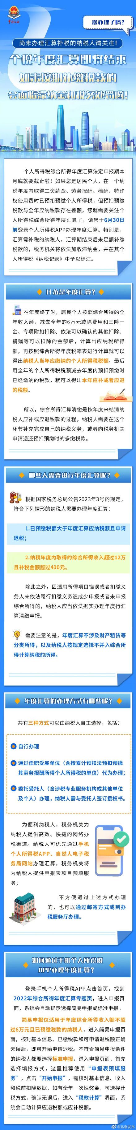 6月30日截止！个人所得税综合所得年度汇算申报及补税操作指南！