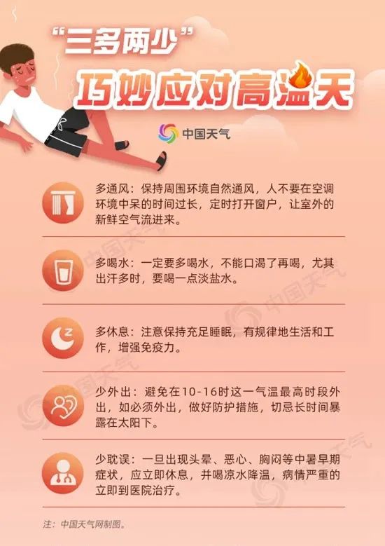 郑州发布高温橙色预警信号！气温将冲上37℃