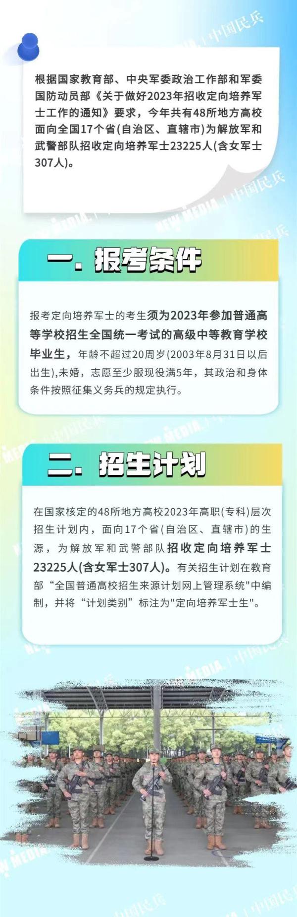 定向培养军士，招收23225人，报考指南→