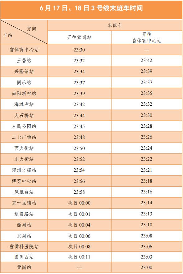 本周末，郑州地铁3号线延长运营服务时间